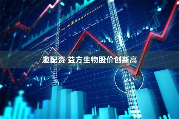 趣配资 益方生物股价创新高
